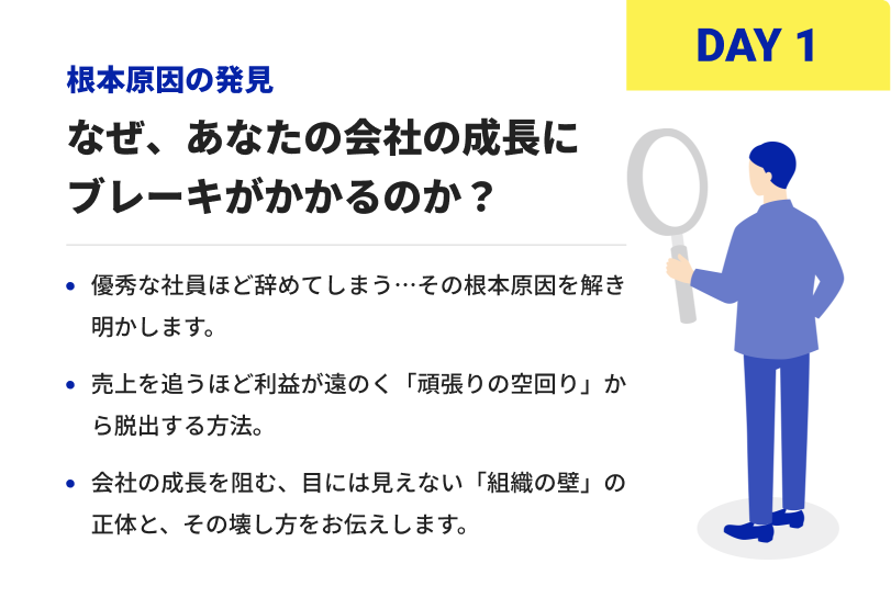 DAY1 根本原因の発見 なぜ、あなたの会社の成長にブレーキがかかるのか？ 優秀な社員ほど辞めてしまう…その根本原因を解き明かします。 売上を追うほど利益が遠のく「頑張りの空回り」から脱出する方法。 会社の成長を阻む、目には見えない「組織の壁」の正体と、その壊し方をお伝えします。