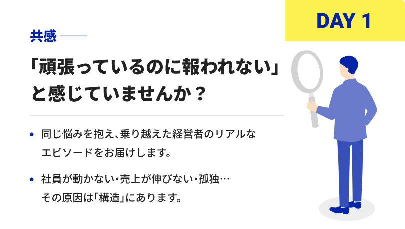 DAY1 共感 「頑張っているのに報われない」と感じていませんか？ 同じ悩みを抱え、乗り越えた経営者のリアルなエピソードをお届けします。 社員が動かない・売上が伸びない・孤独…その原因は「構造」にあります。