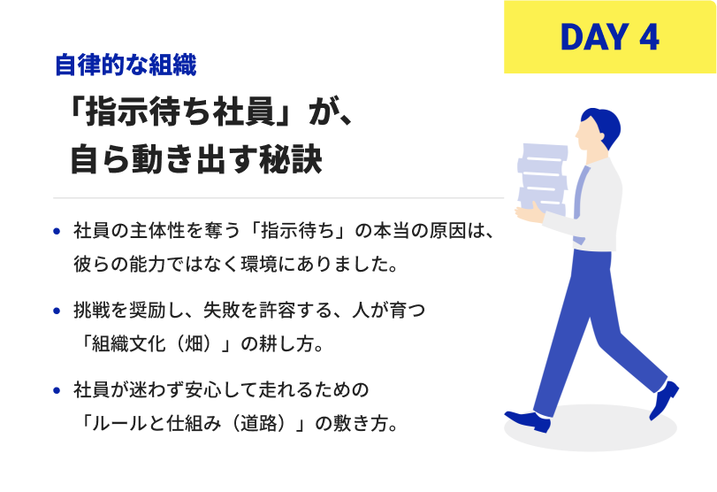DAY4 自律的な組織 「指示待ち社員」が、自ら動き出す秘訣 社員の主体性を奪う「指示待ち」の本当の原因は、彼らの能力ではなく環境にありました。 挑戦を奨励し、失敗を許容する、人が育つ「組織文化〈畑〉」の耕し方。 社員が迷わず安心して走れるための「ルールと仕組み〈道路〉」の敷き方。