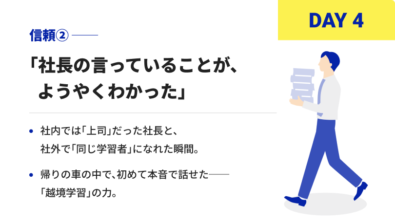 DAY4 信頼② 「社長の言っていることが、ようやくわかった」 社内では「上司」だった社長と、社外で「同じ学習者」になれた瞬間。 帰りの車の中で、初めて本音で話せた──「越境学習」の力。