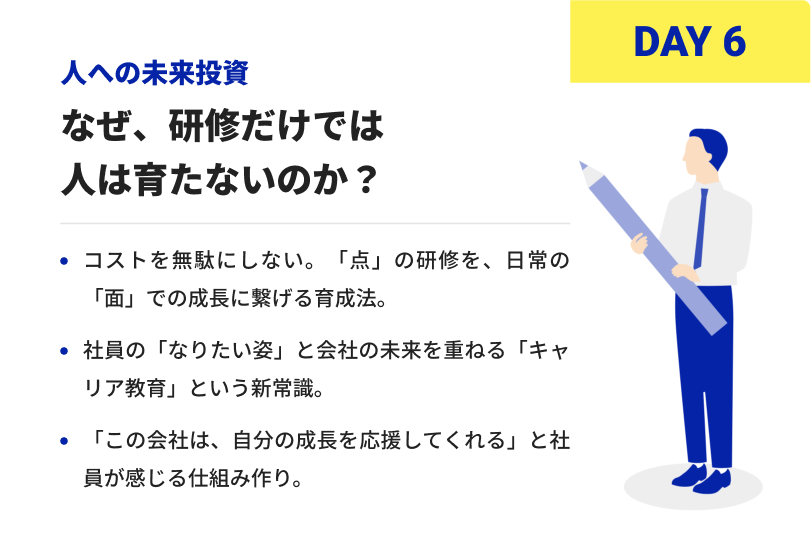 DAY6 人への未来投資 なぜ、研修だけでは人は育たないのか？ コストを無駄にしない。「点」の研修を、日常の「面」での成長に繋げる育成法。 社員の「なりたい姿」と会社の未来を重ねる「キャリア教育」という新常識。 「この会社は、自分の成長を応援してくれる」と社員が感じる仕組み作り。